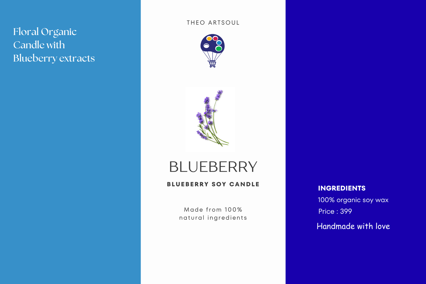 Blueberry Fragrance